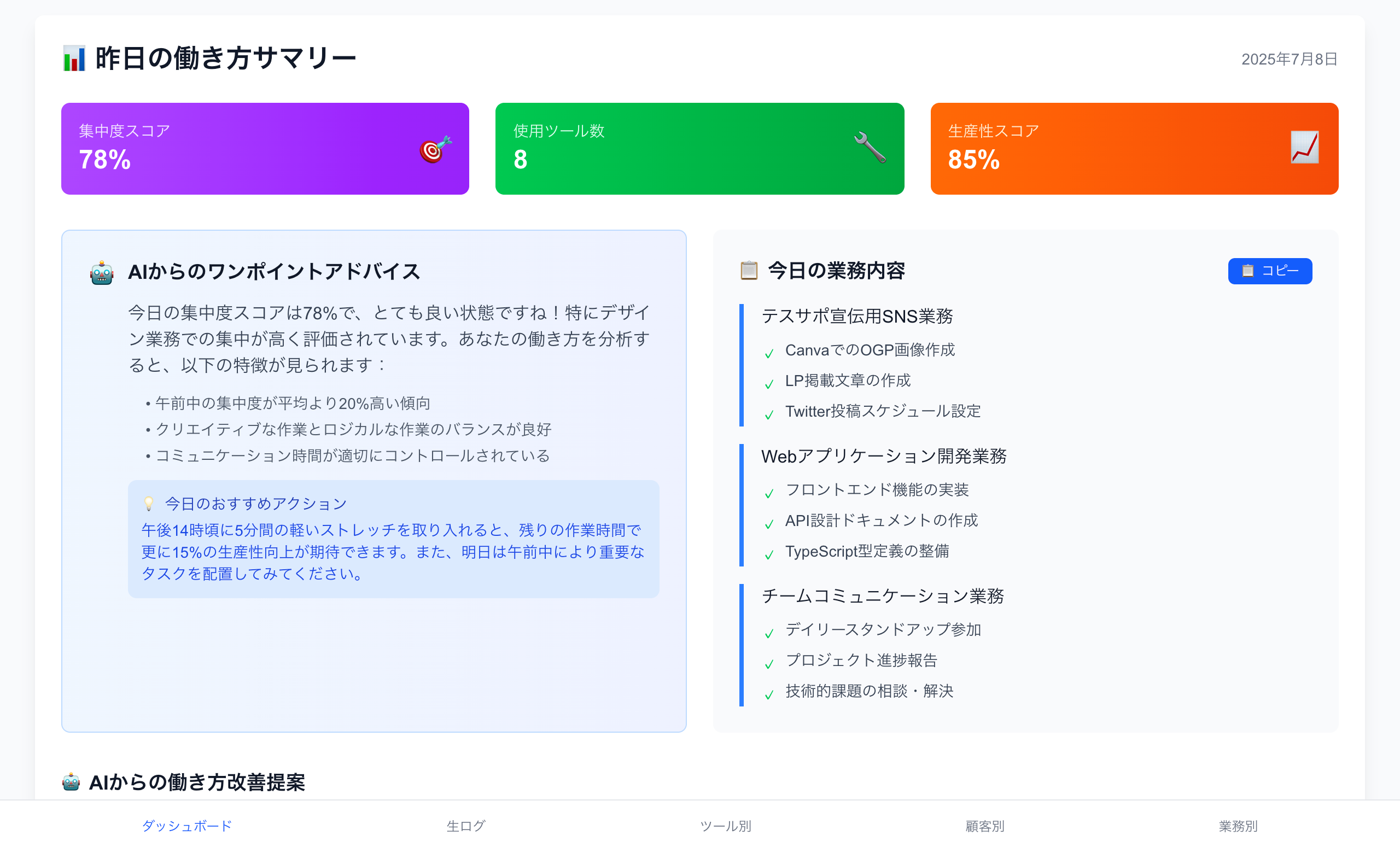 AIによる働き方分析結果とアドバイス画面